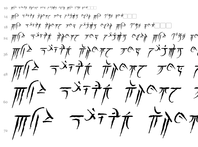 Iokharic font waterfall